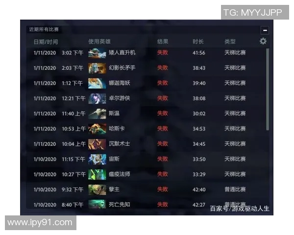 dota24am什么时候有比赛-DOTA 2赛事时间表揭秘，何时能欣赏到精彩的比赛？dota24am什么时候有比赛