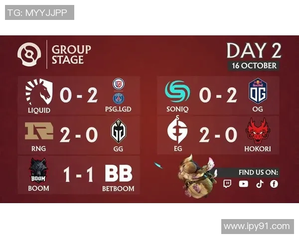 dota国际比赛战绩-Dota国际比赛战绩，荣耀与传奇的铸就-dota国际比赛战绩